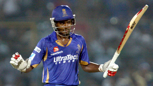 Sanju Samson IPL Auction