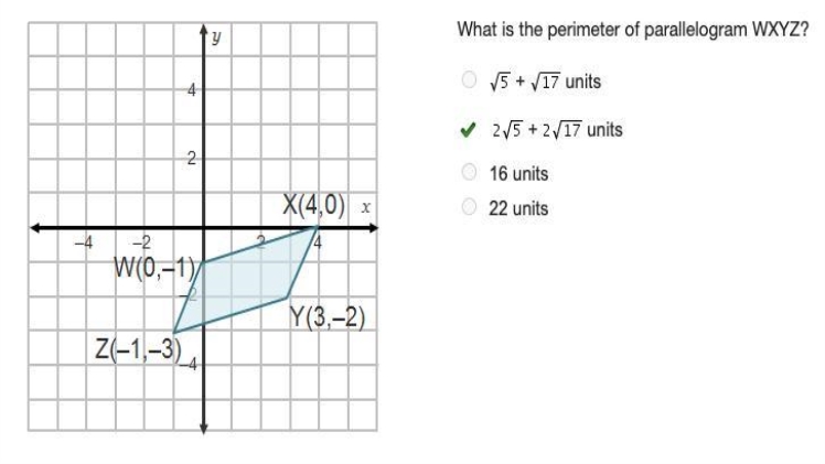 What Is the Perimeter of Kite Wxyz? Units Units Units Units